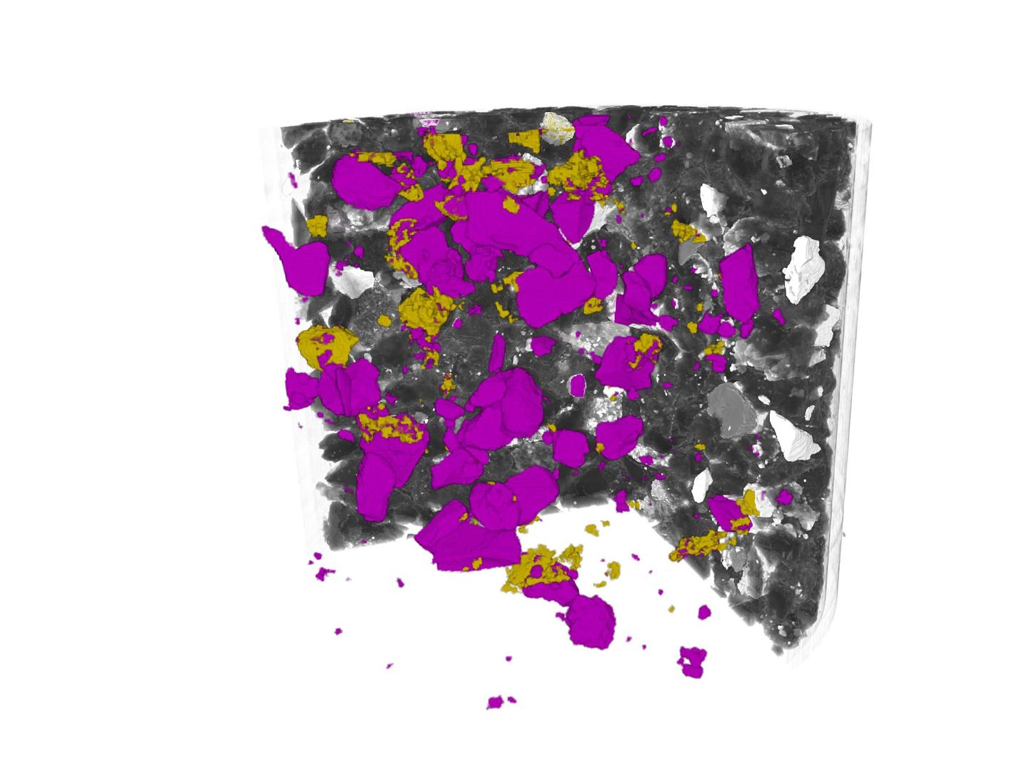 Identify Phases and Analyze Texture in 2D and 3D