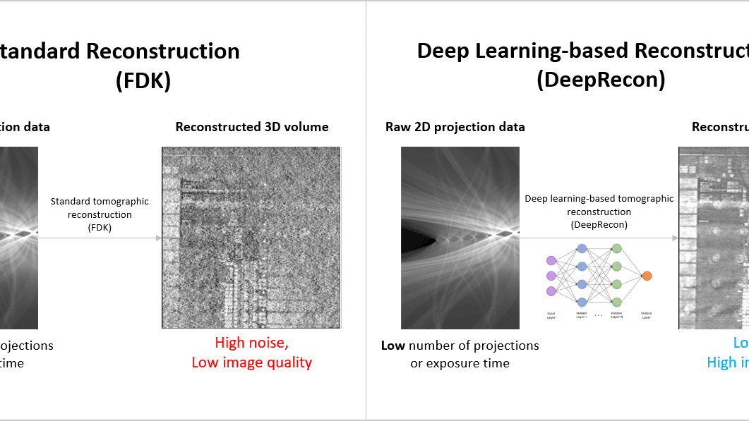   ZEISS DeepRecon for X-ray Reconstruction