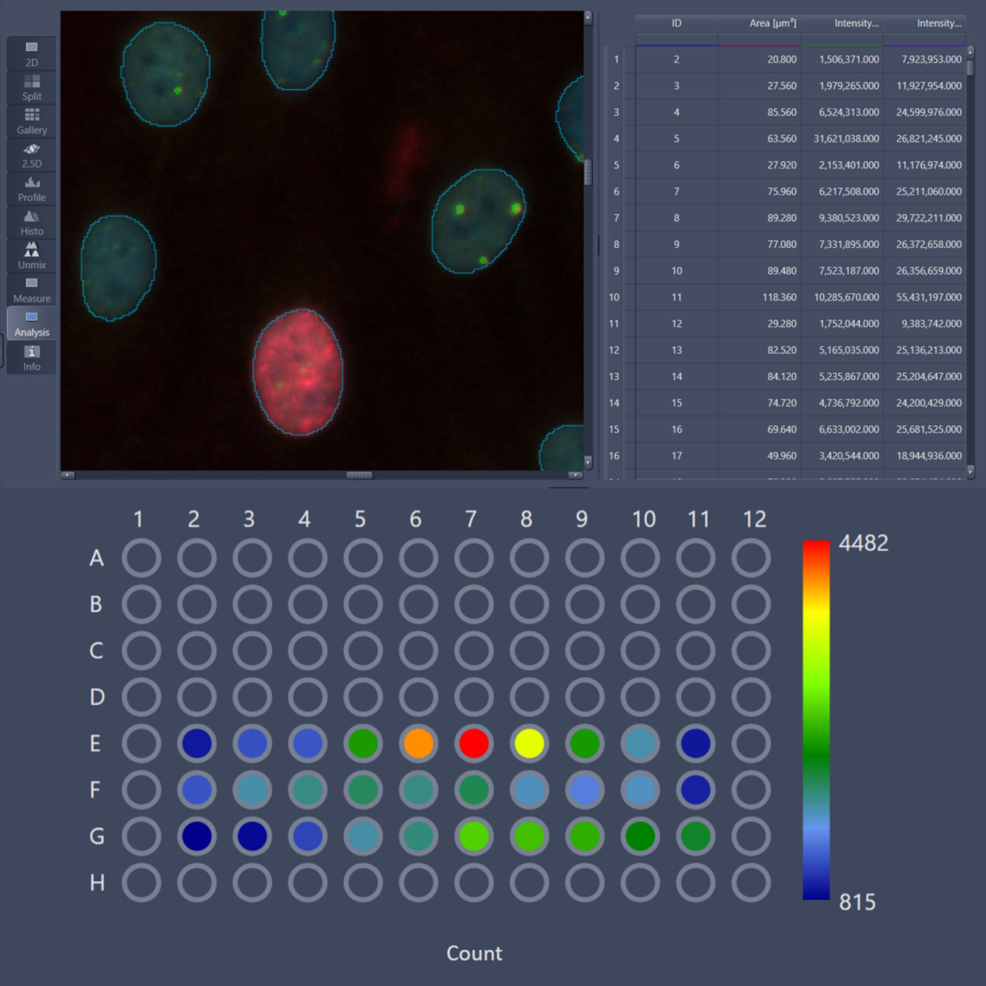 Interactive results