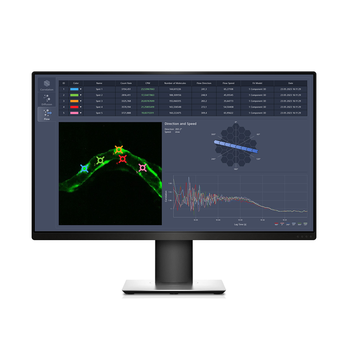 Interface utilisateur du flux de Dynamics Profiler