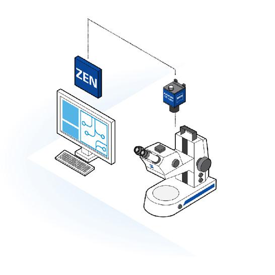 ZEISS ZEN core – ZEN starter