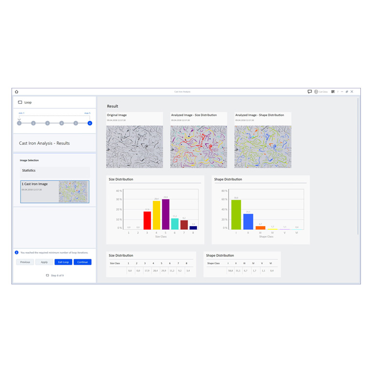 ZEISS ZEN core – ZEN analyzer