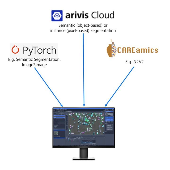 AI Toolkit | ZEISS