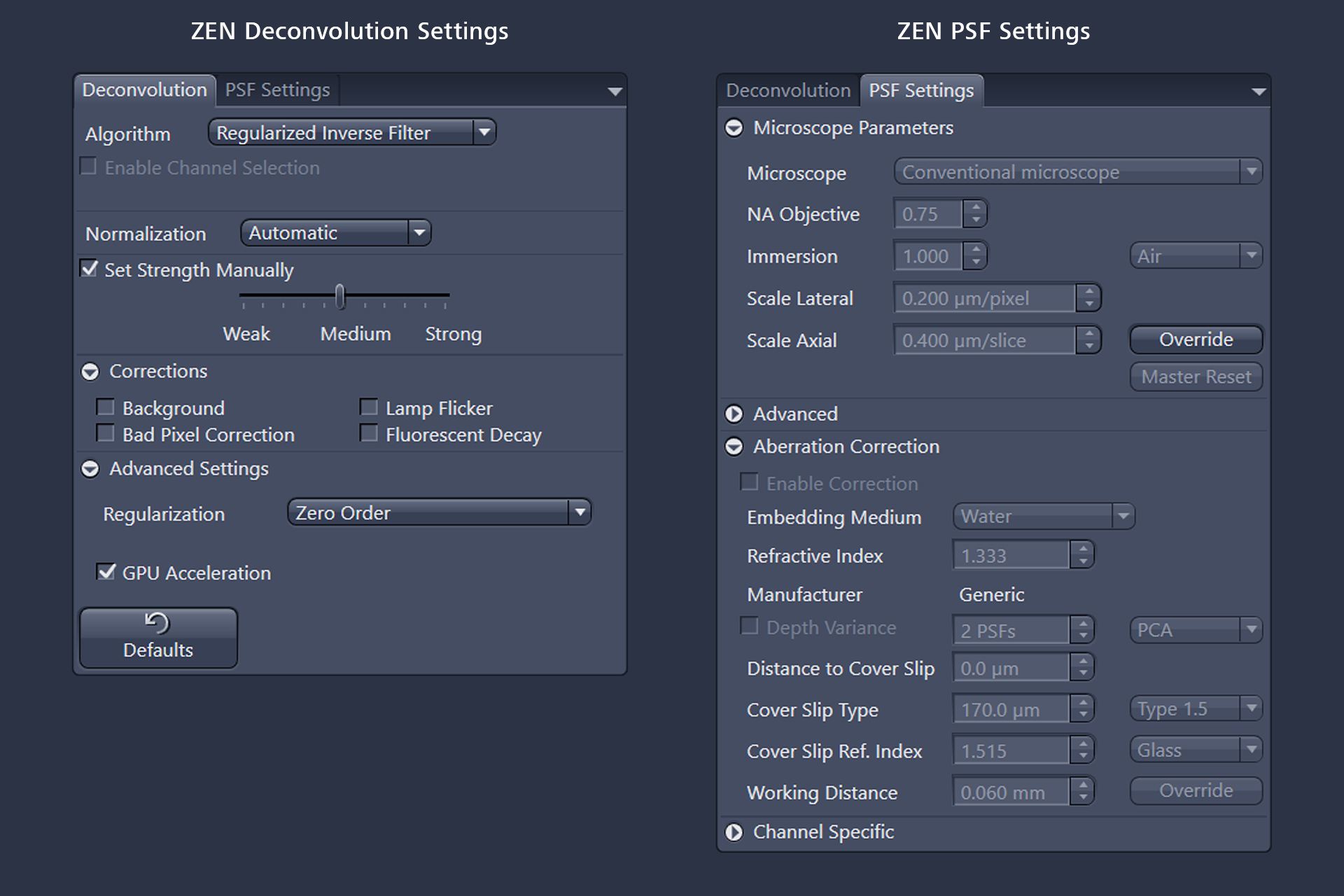 Dekonvolutionsprinzip