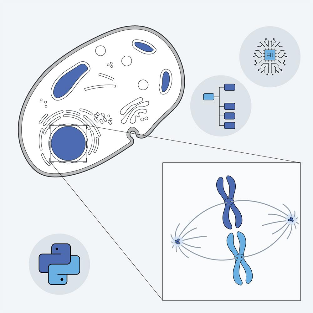Expanded smart microscopy image acquisition capability set