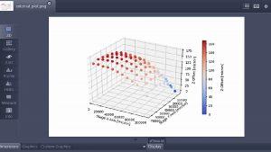 Importing Plots to ZEN