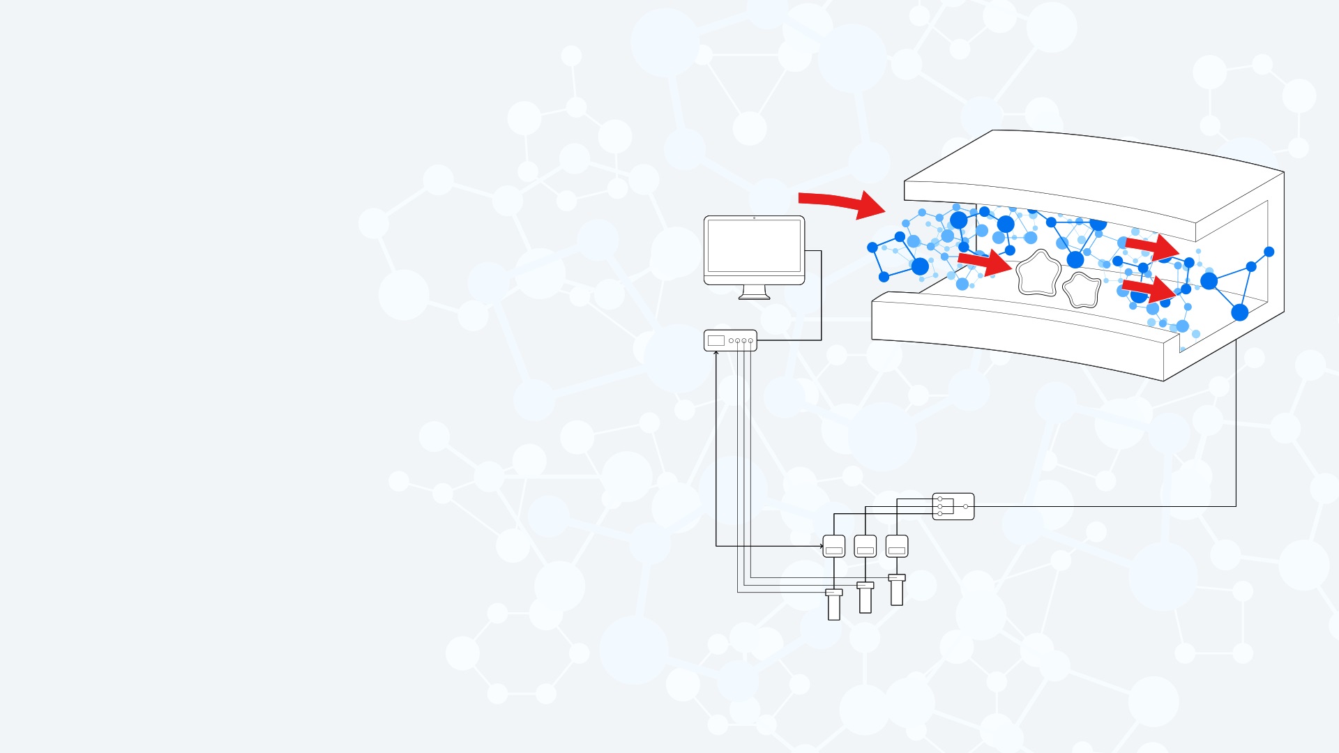 From Image to Results | Advanced Microfluidics Flow Analysis Made Easy