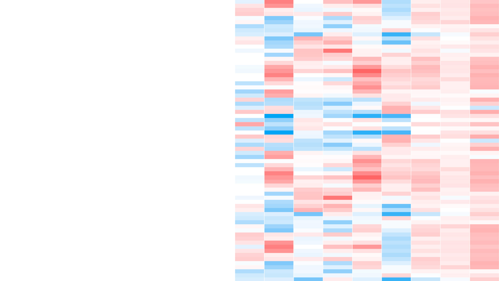 From Image to Results | High-content siRNA Screen for Cytoskeleton Regulation