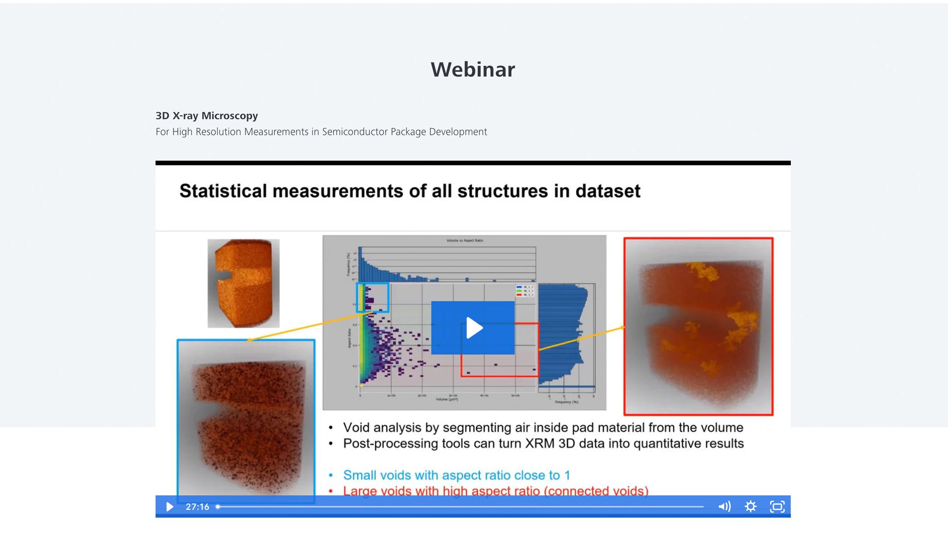 3D X-ray Microscopy for High Resolution Measurements