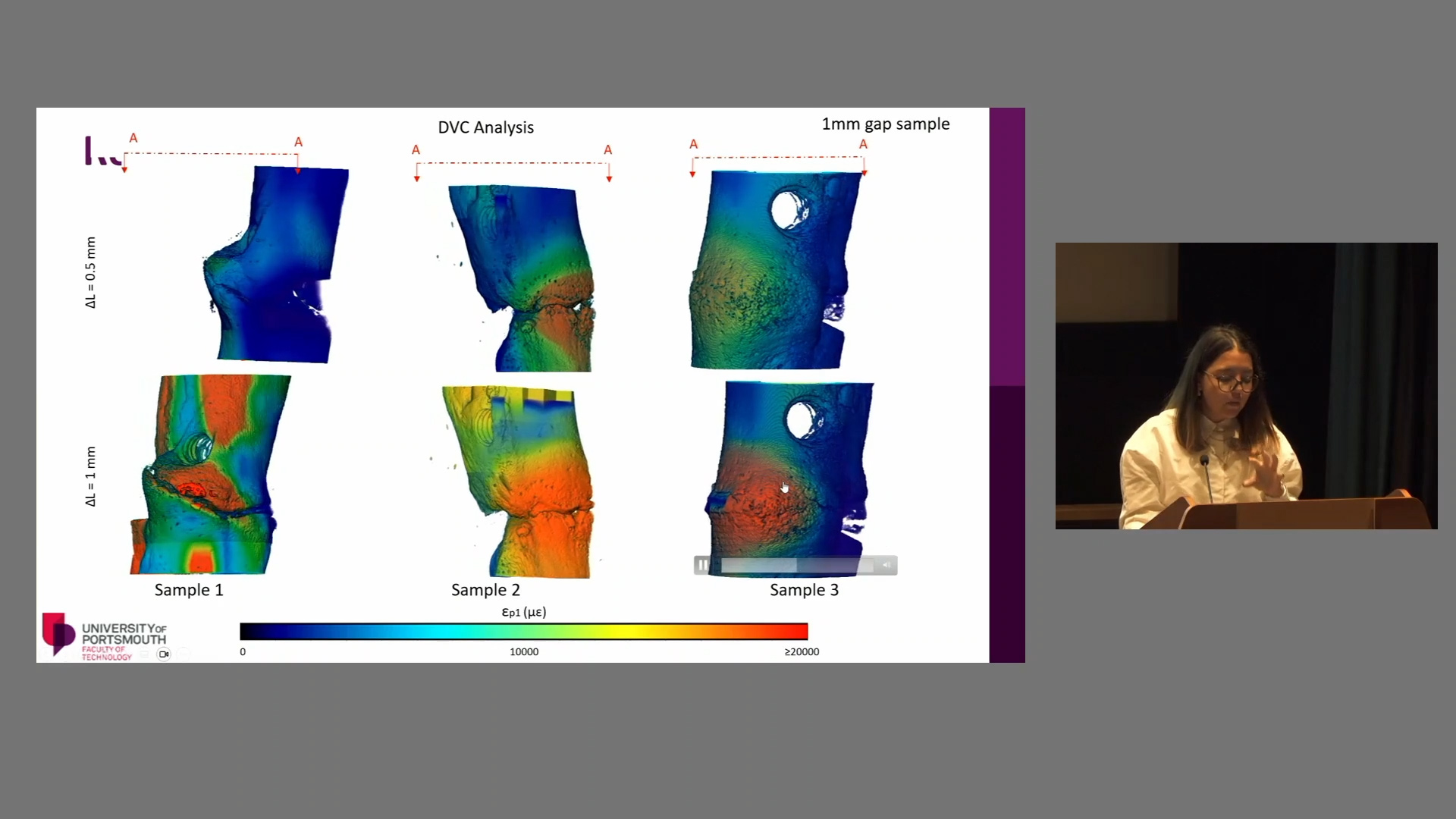 Webinar: In situ imaging and correlating structure and mechanics in hard and soft tissues