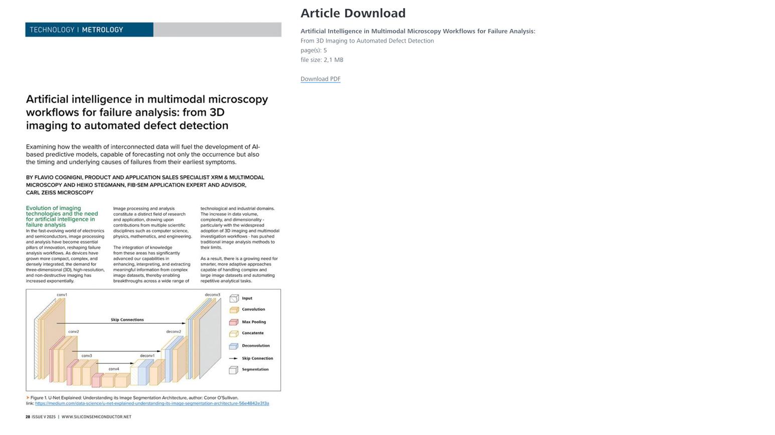 Cover image from the article: Artificial Intelligence in Multimodal Microscopy Workflows for Failure Analysis