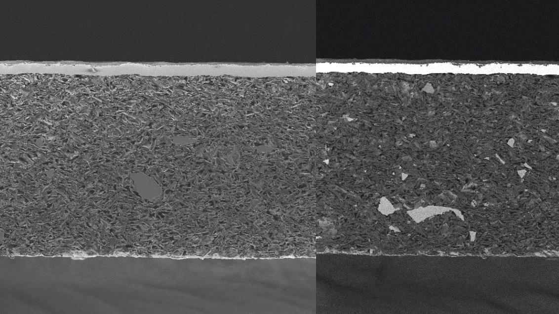 Microscopy for Battery Research: Electrodes