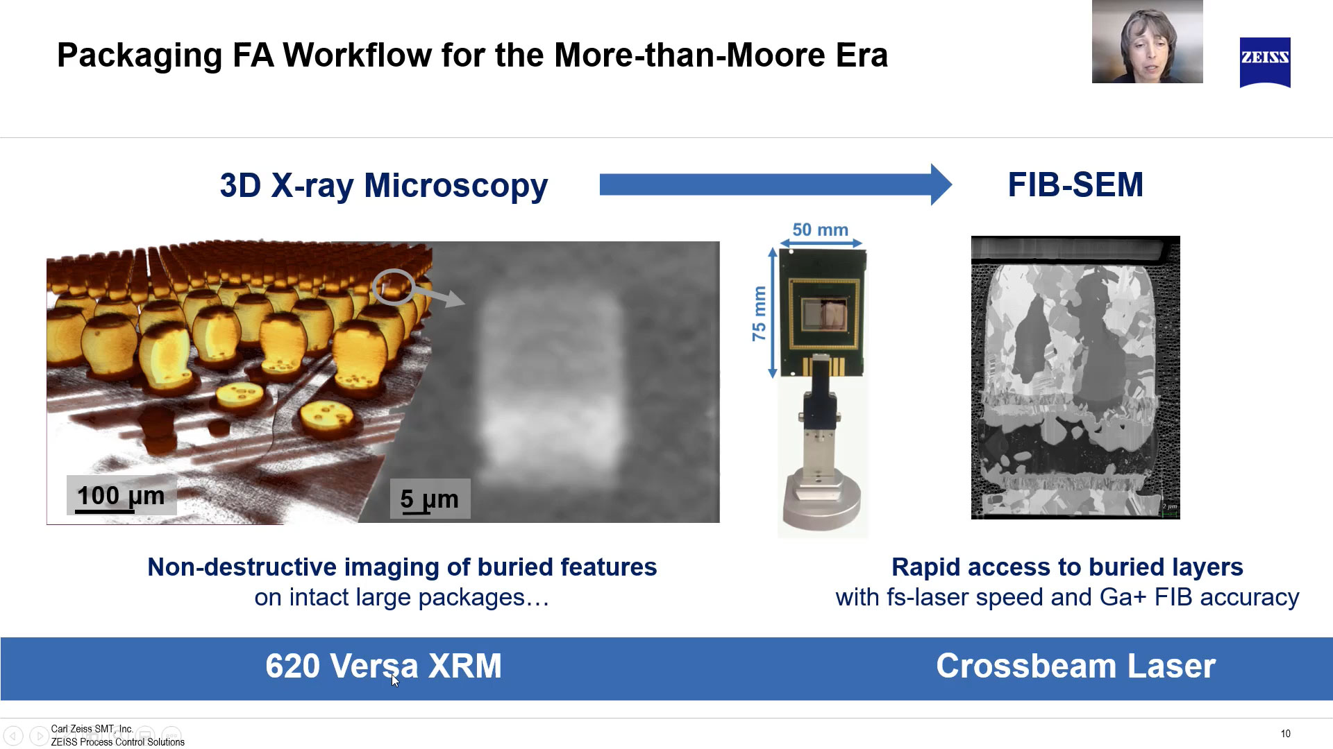 Accelerating Nuclear Energy Research with Advanced Microscopy Techniques