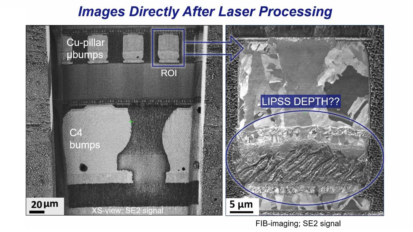 Application of Ultra-short Pulsed Lasers for Improved Microscopy Sample Preparation