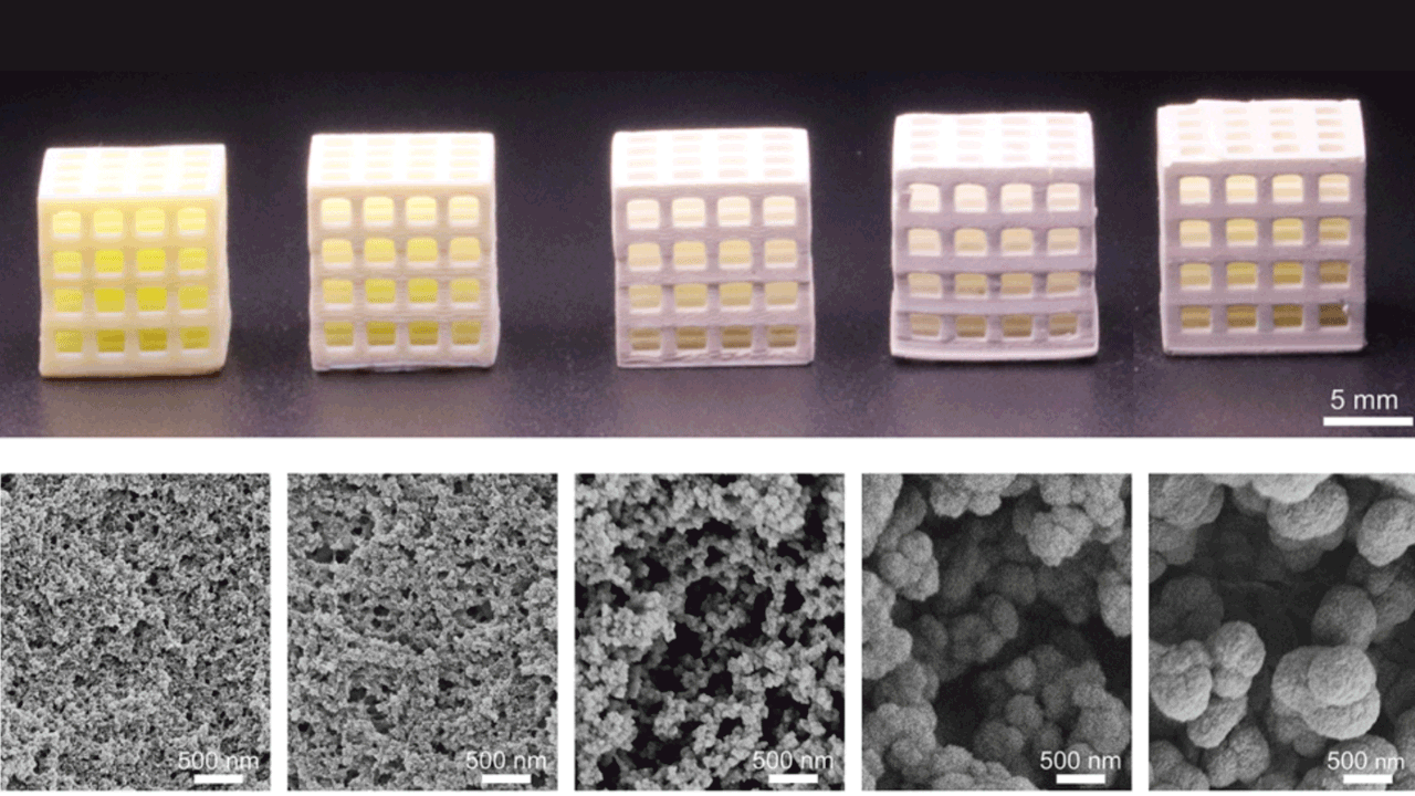 3D Printed Scaffolds with Different Sub-Micrometer Pore Size