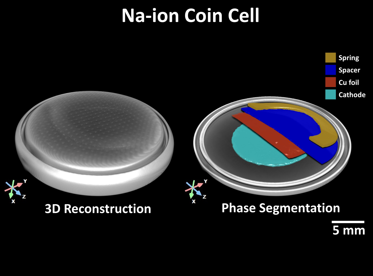 Na-Ion Coin Cell under the X-ray Microscope