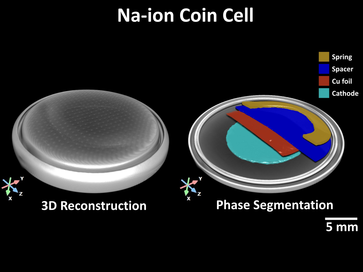 Na-Ion Coin Cell under the X-ray Microscope