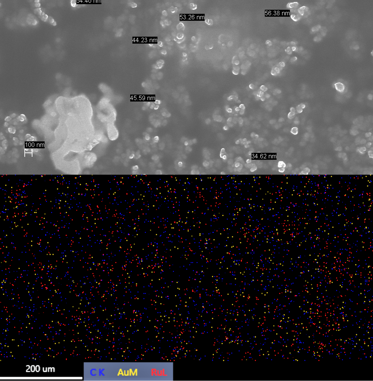 SEM and EDS images of Au-Ru core-shell plasmonic nanoparticles aquired with ZEISS Sigma 300 to obtain precise elemental distribution across nanoparticle samples.