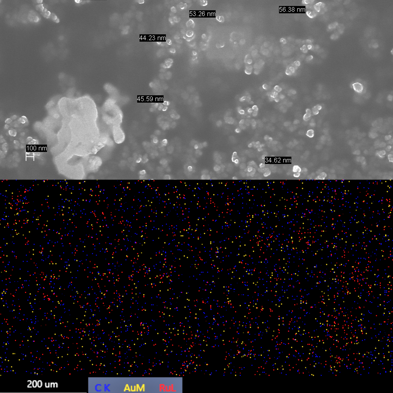 SEM and EDS images of Au-Ru core-shell plasmonic nanoparticles aquired with ZEISS Sigma 300 to obtain precise elemental distribution across nanoparticle samples.