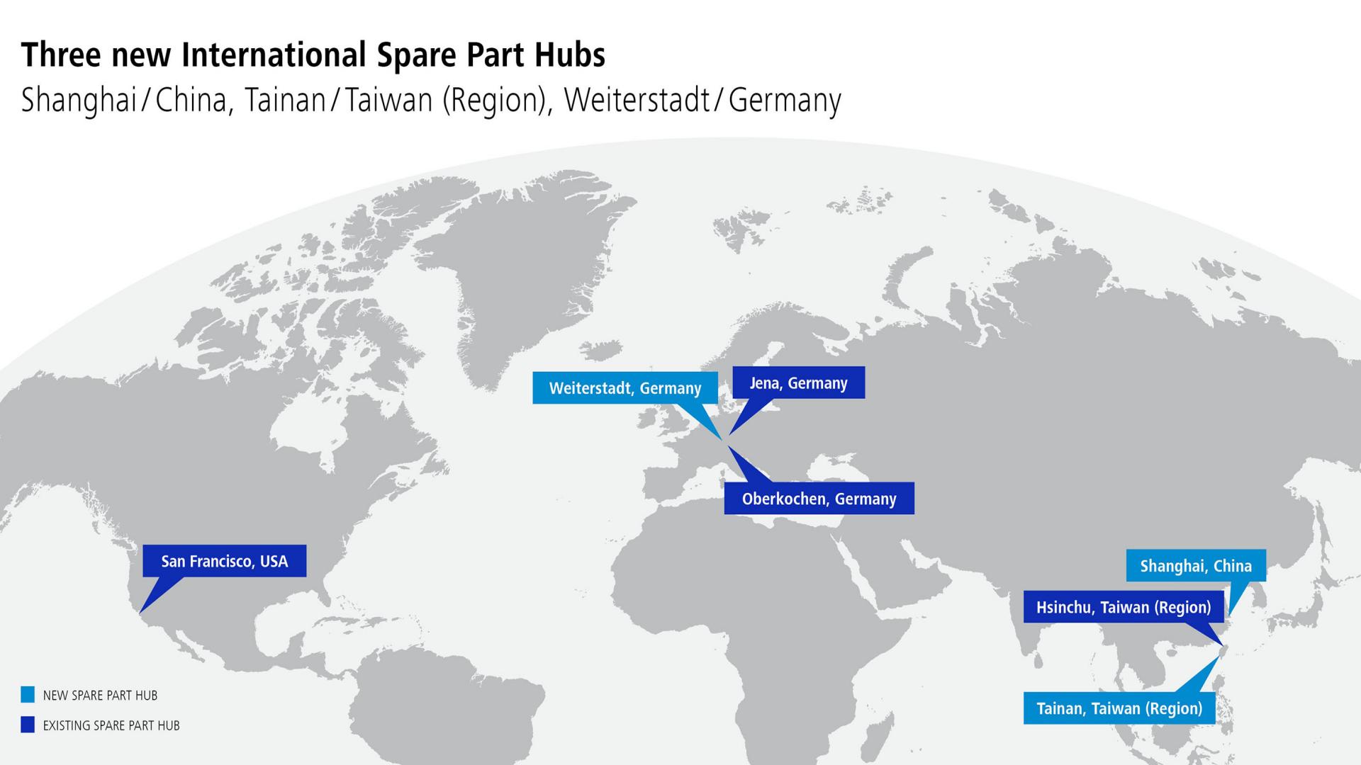 Global Spare Parts Hubs