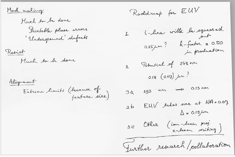 Roadmap of EUV technology on a sketch