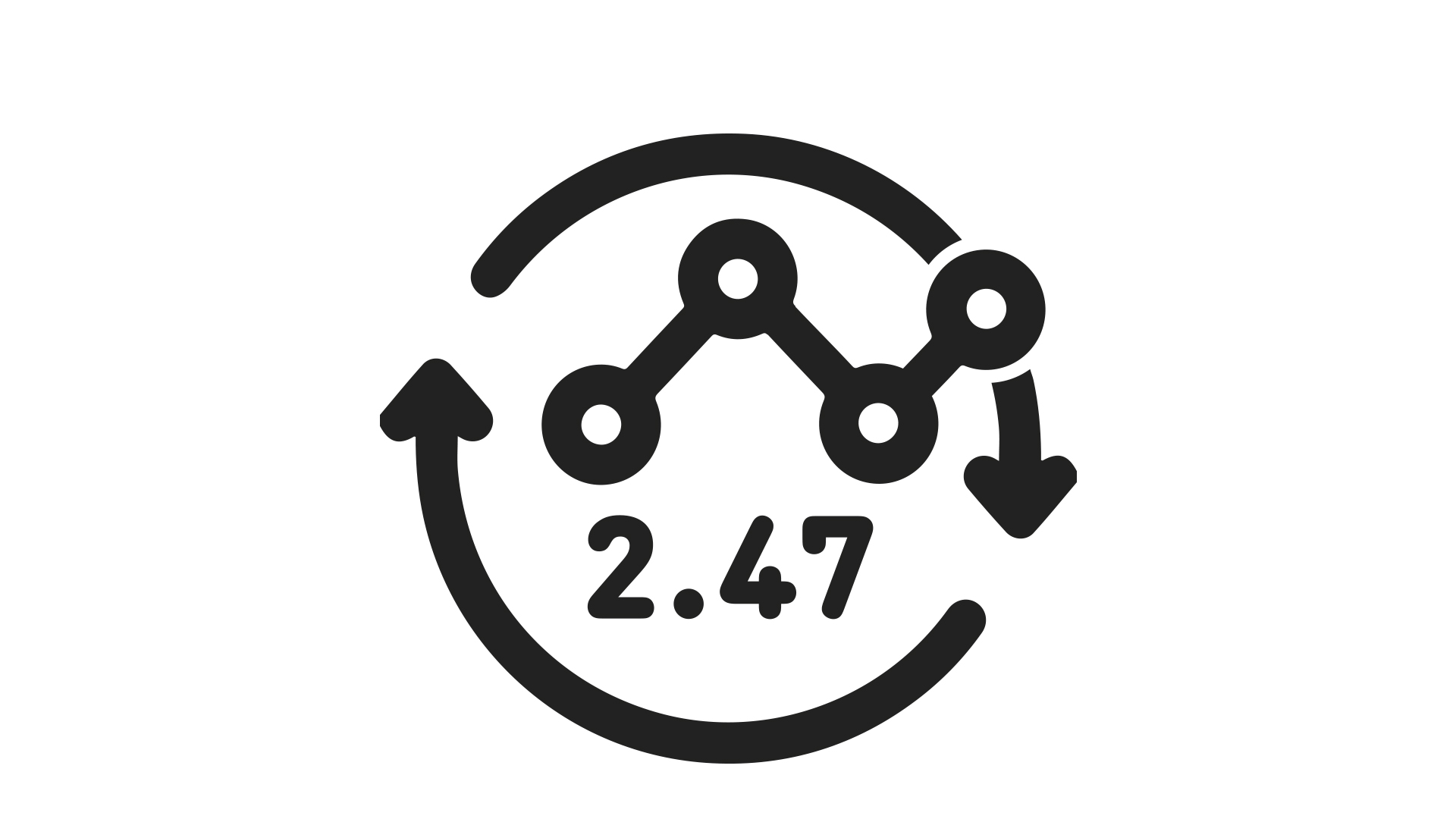 Icon routine analysis