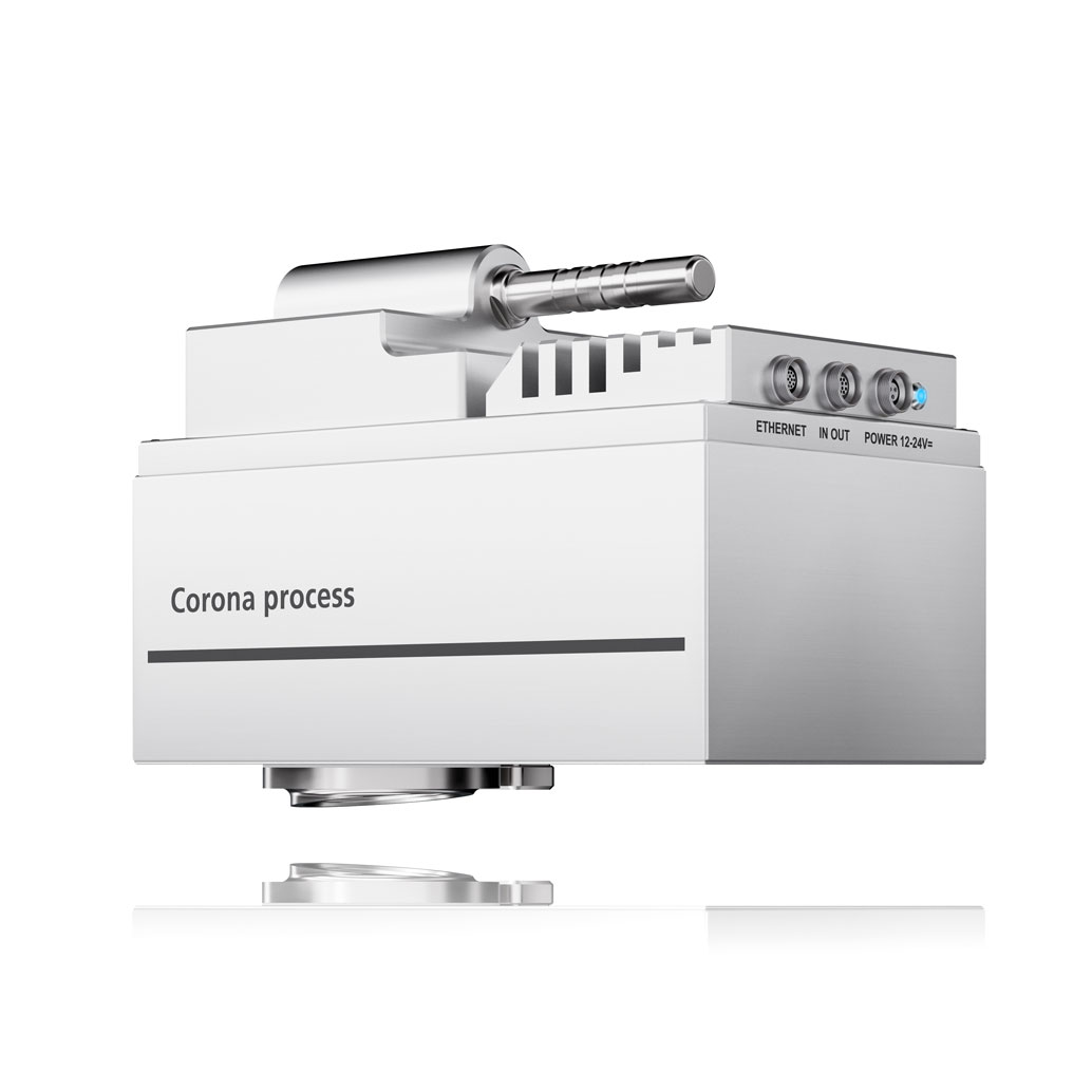 Corona® process | Optimal process control in real time