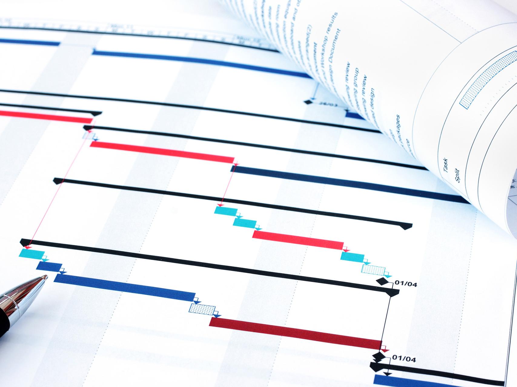 Gantt diagram project planning