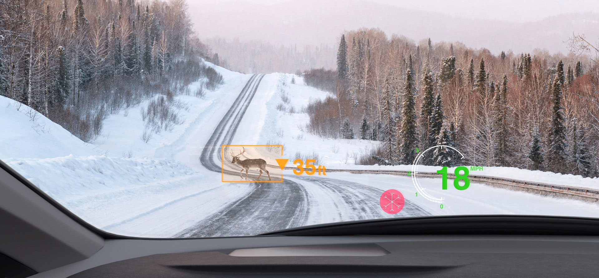 Automotive | Optical systems for more convenience and safety