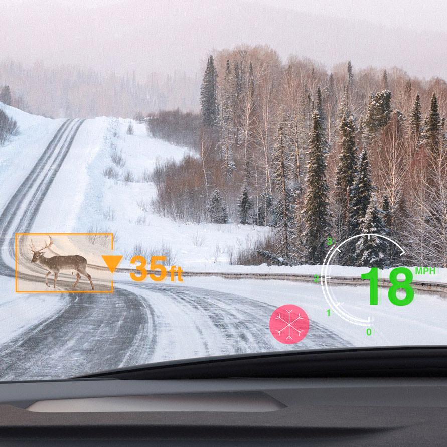 Multifunctional HUD for vehicles
