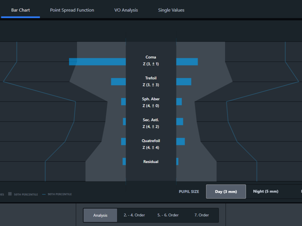 Ерлі-зайыптыларды алдау туралы толық метражды порнофильмдер Секс әдемі және ирониялық.