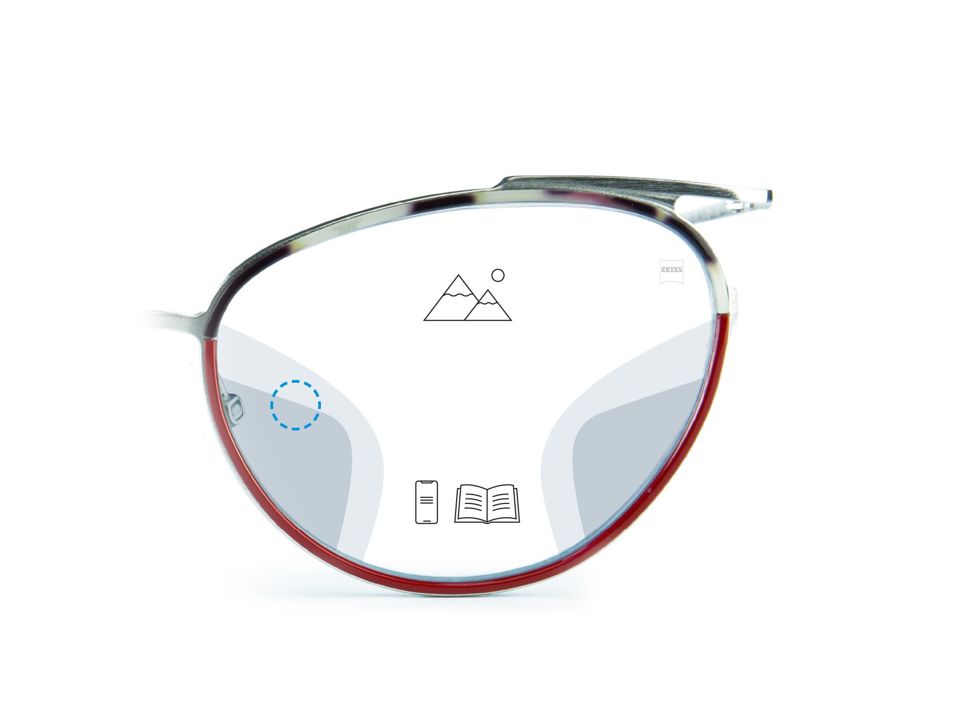 Digital eyeglass lenses shop