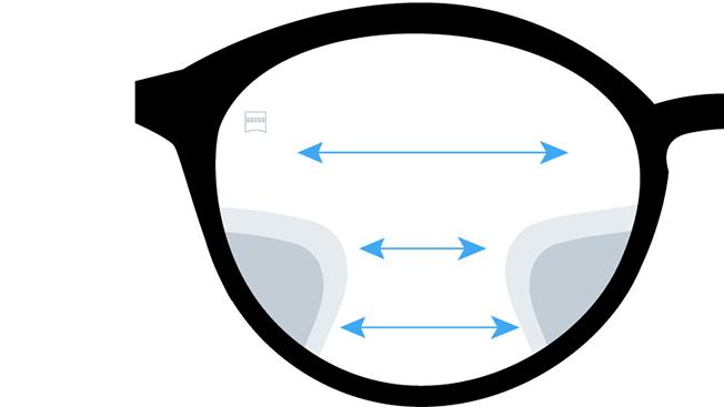 Lenti progressive zeiss clearance