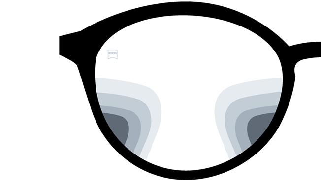 ZEISS Progressive lenses