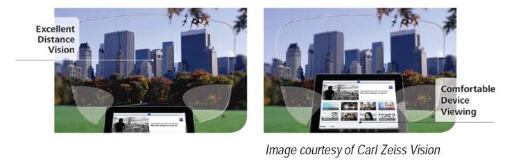 New Eyeglass Lens Helps Our Eyes Keep Up with our Digital Lives