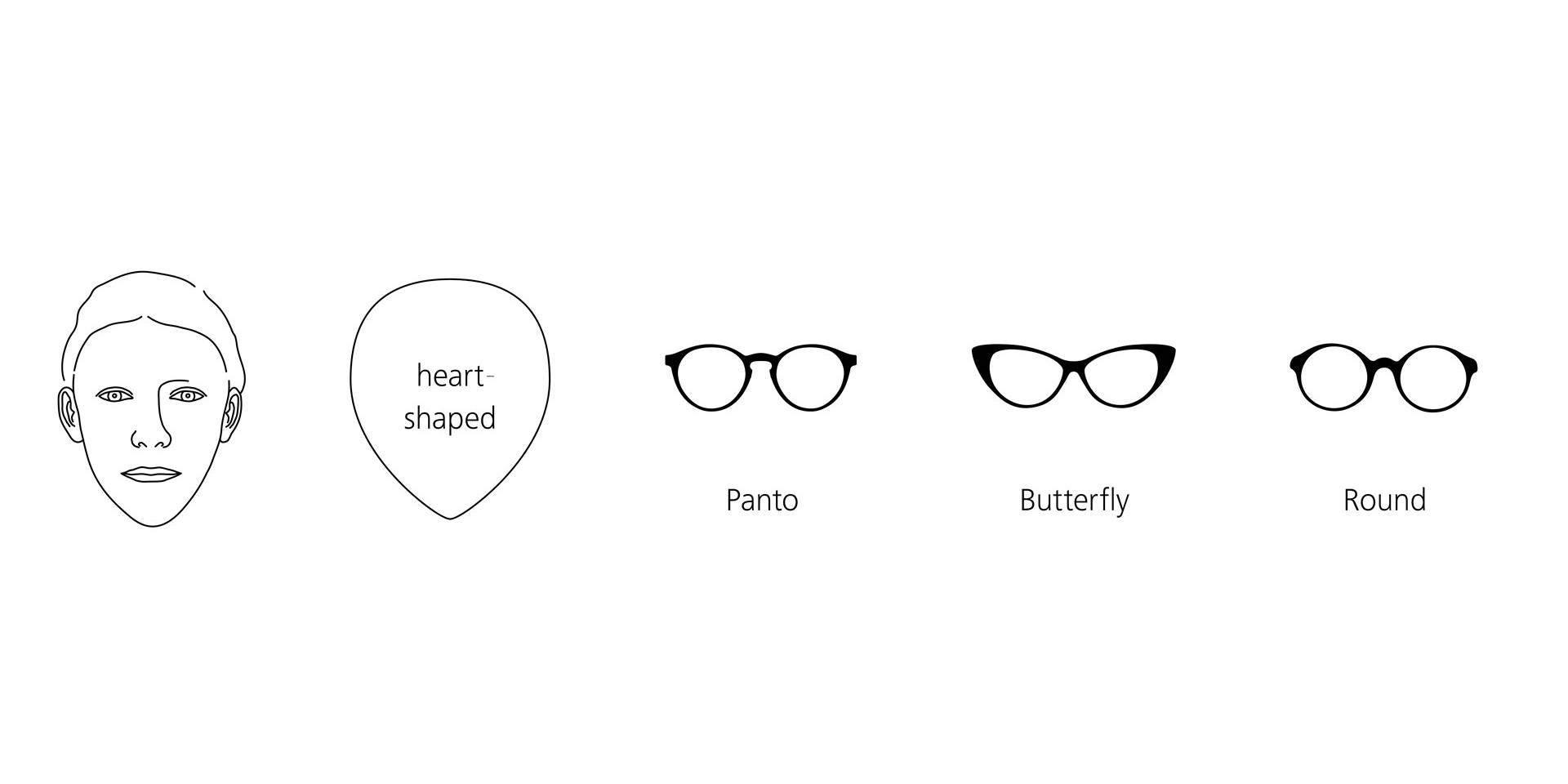 Graphic showing a heart-shaped face and matching eyeglass frames.