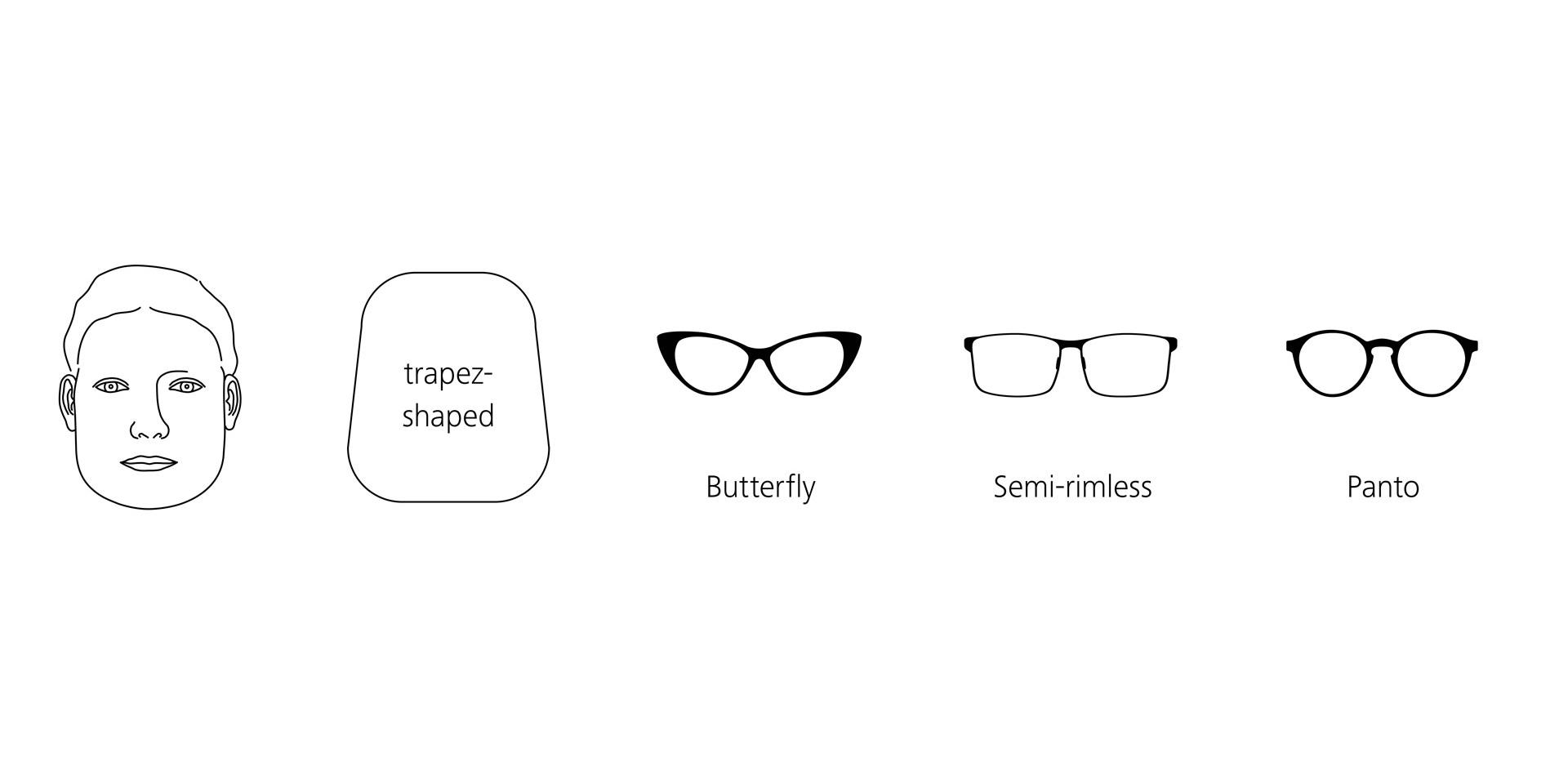 Graphic showing a trapez-shaped face and matching eyeglass frames.