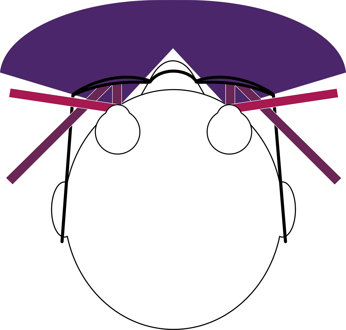 Diagram of the angles (2D projection of head from top) showing the direction of radiation as it travels toward the eye