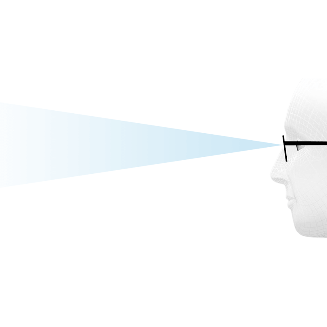 Optimum intermediate vision through the middle zone of the lens, the intermediate zone.