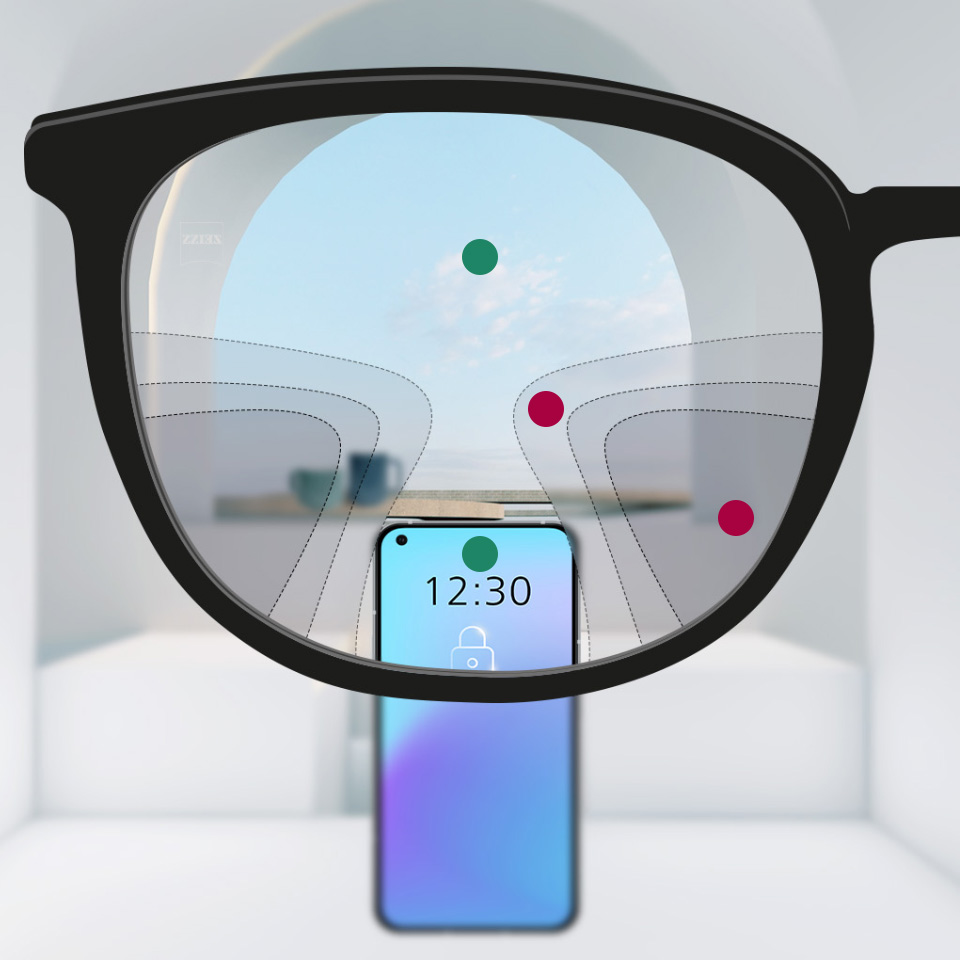 The hard design lenses show wide fields of vision at near and far distances, but sudden transitions between the blur zones. 