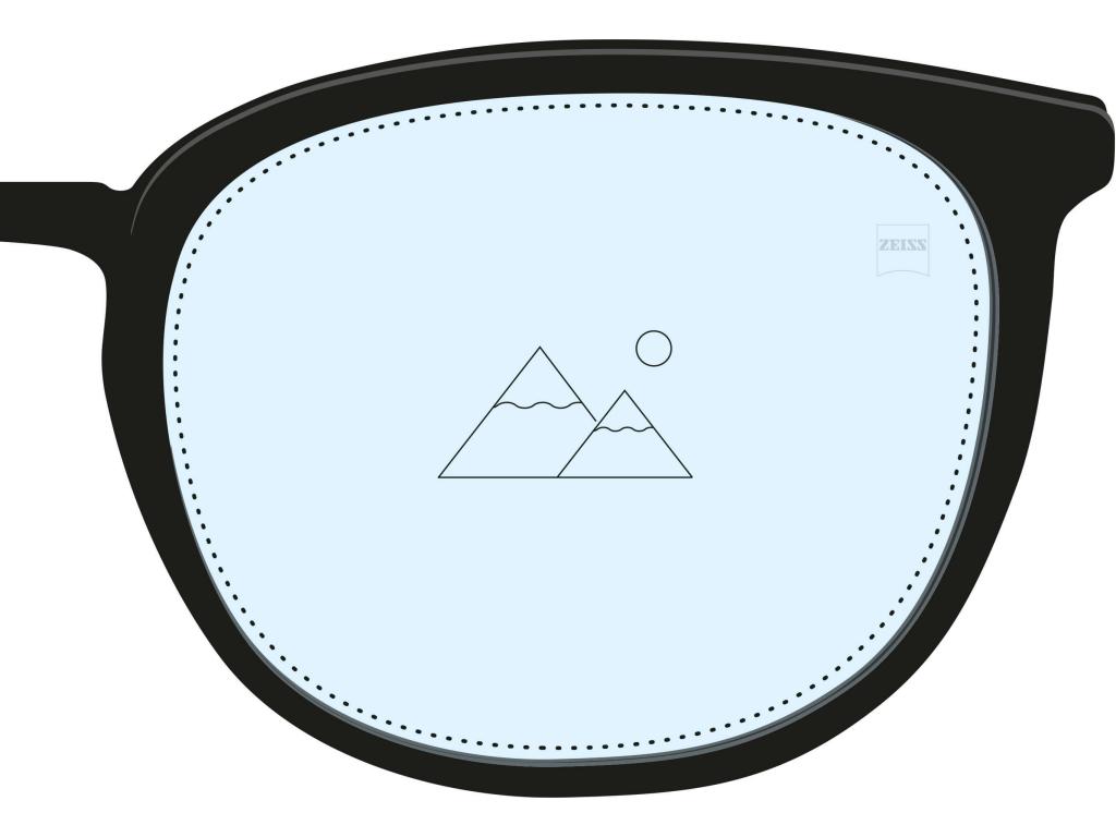 Prix verres progressifs zeiss clearance
