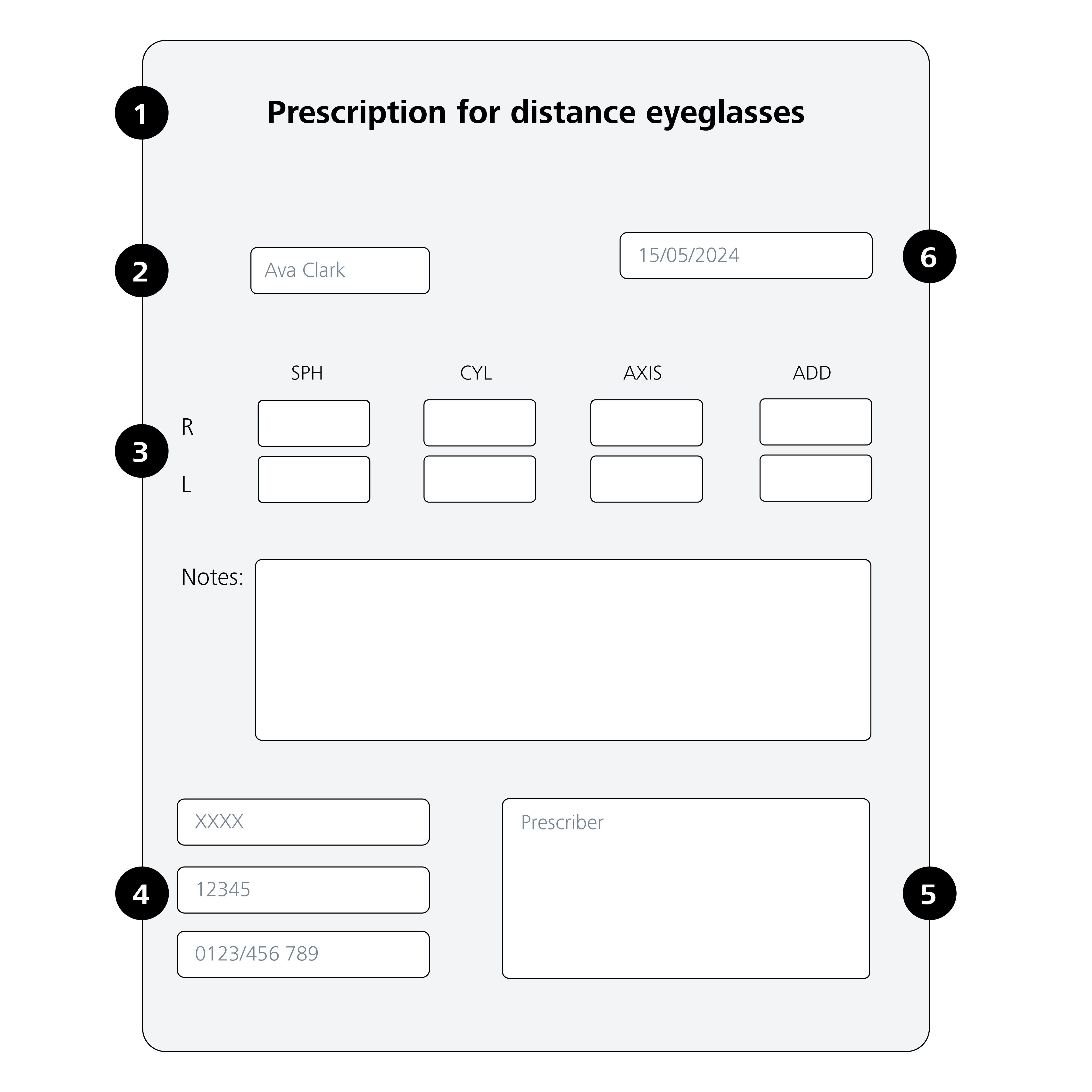Prescription guide