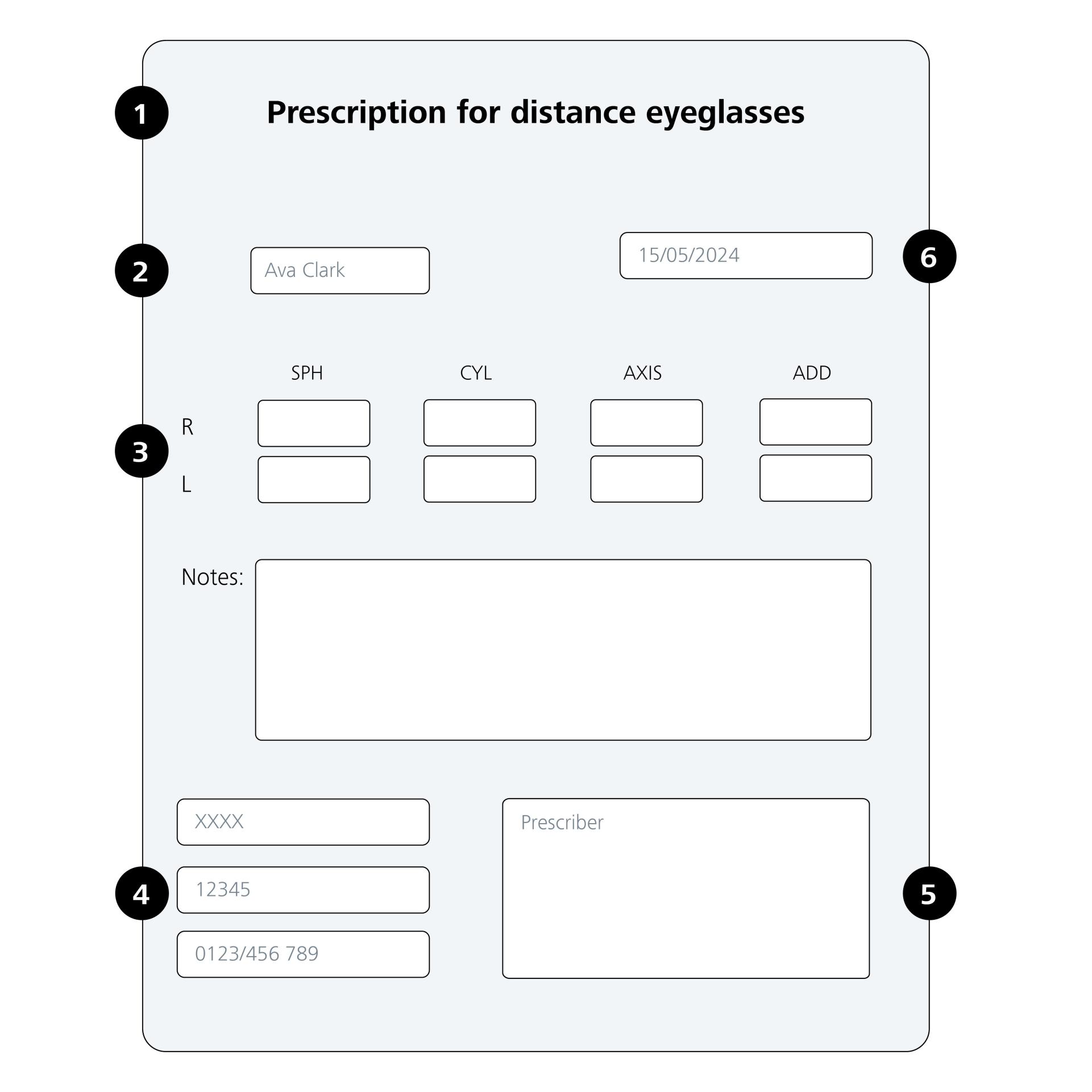 Prescription guide