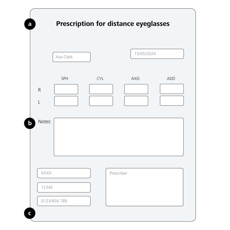 Prescription guide