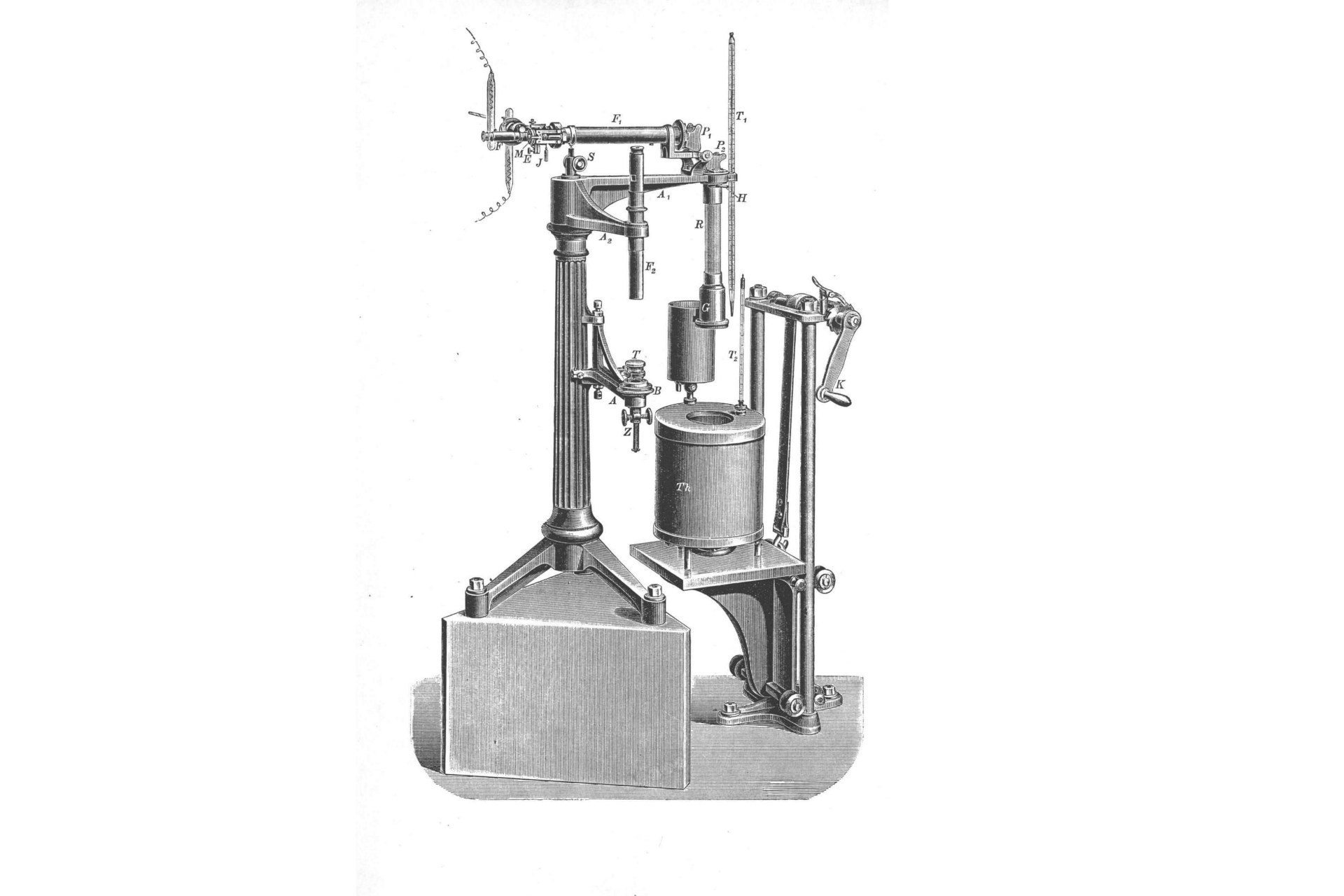 Abbe’s dilatometer, 1893.