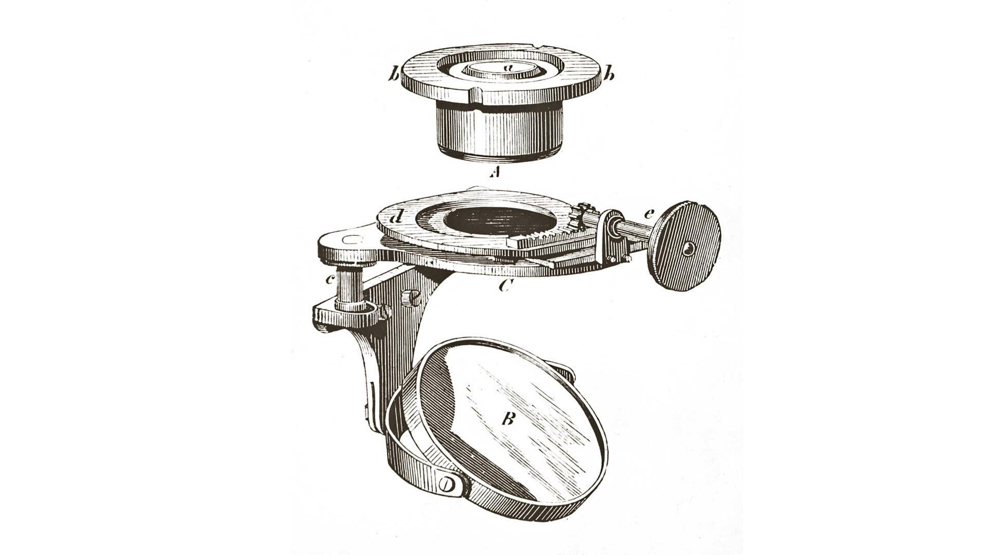 Illumination apparatus with focusable condenser: Ernst Abbe