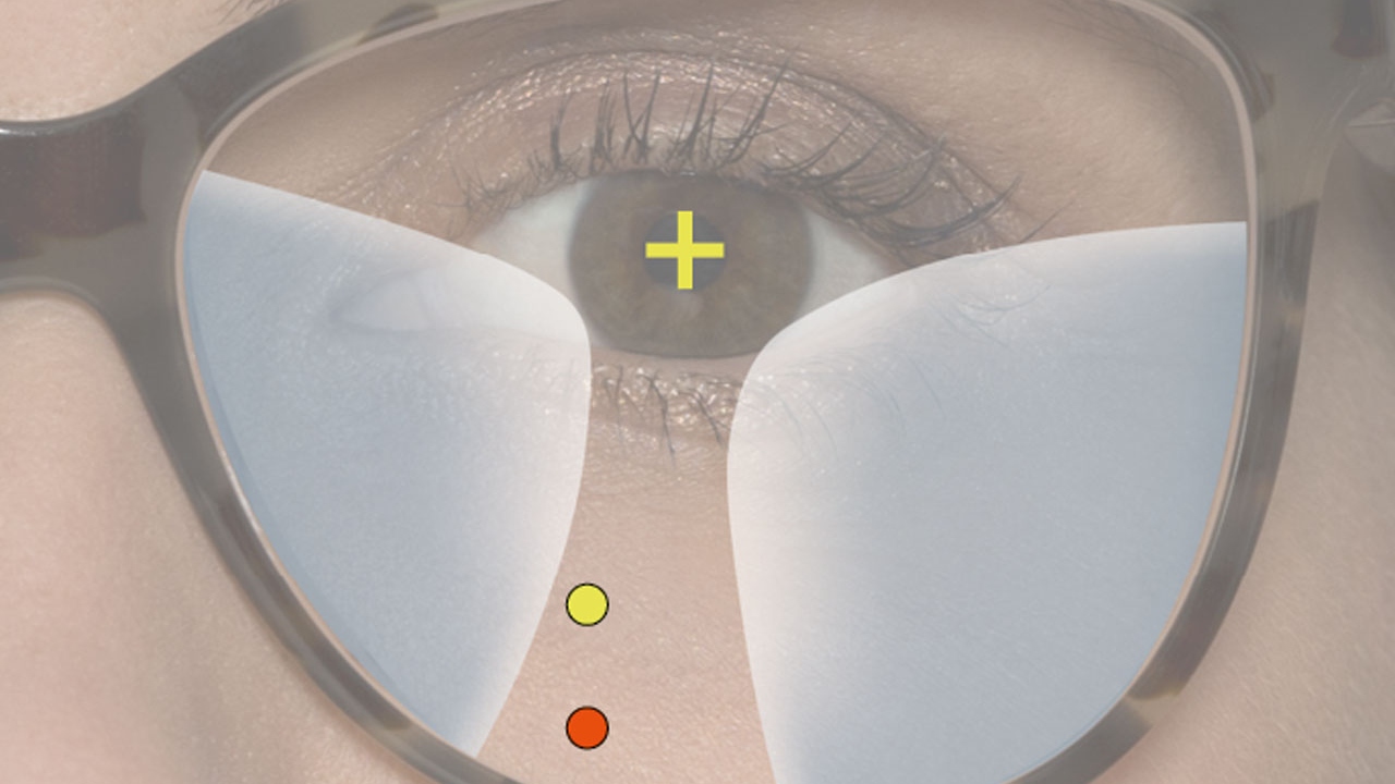 With your new, larger frame and conventional progressives you look through an area (red dot) which is positioned much lower down the lens and requires you to change your visual behavior.