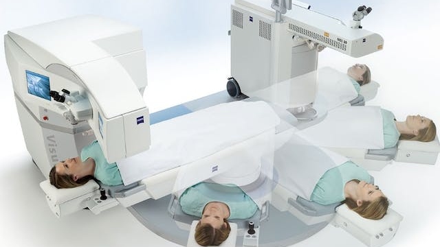 Changing to the excimer laser