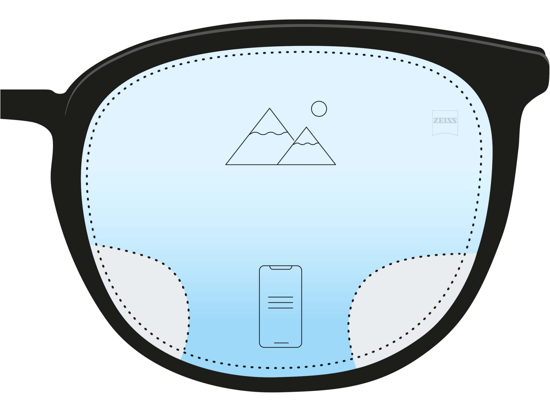 An illustration of an anti-fatigue lens. Two icons and a color gradient from dark blue at the bottom to light blue at the top indicate that the biggest area of the lens has a distance prescription, but that there is a small area at the bottom that helps with close-up vision.