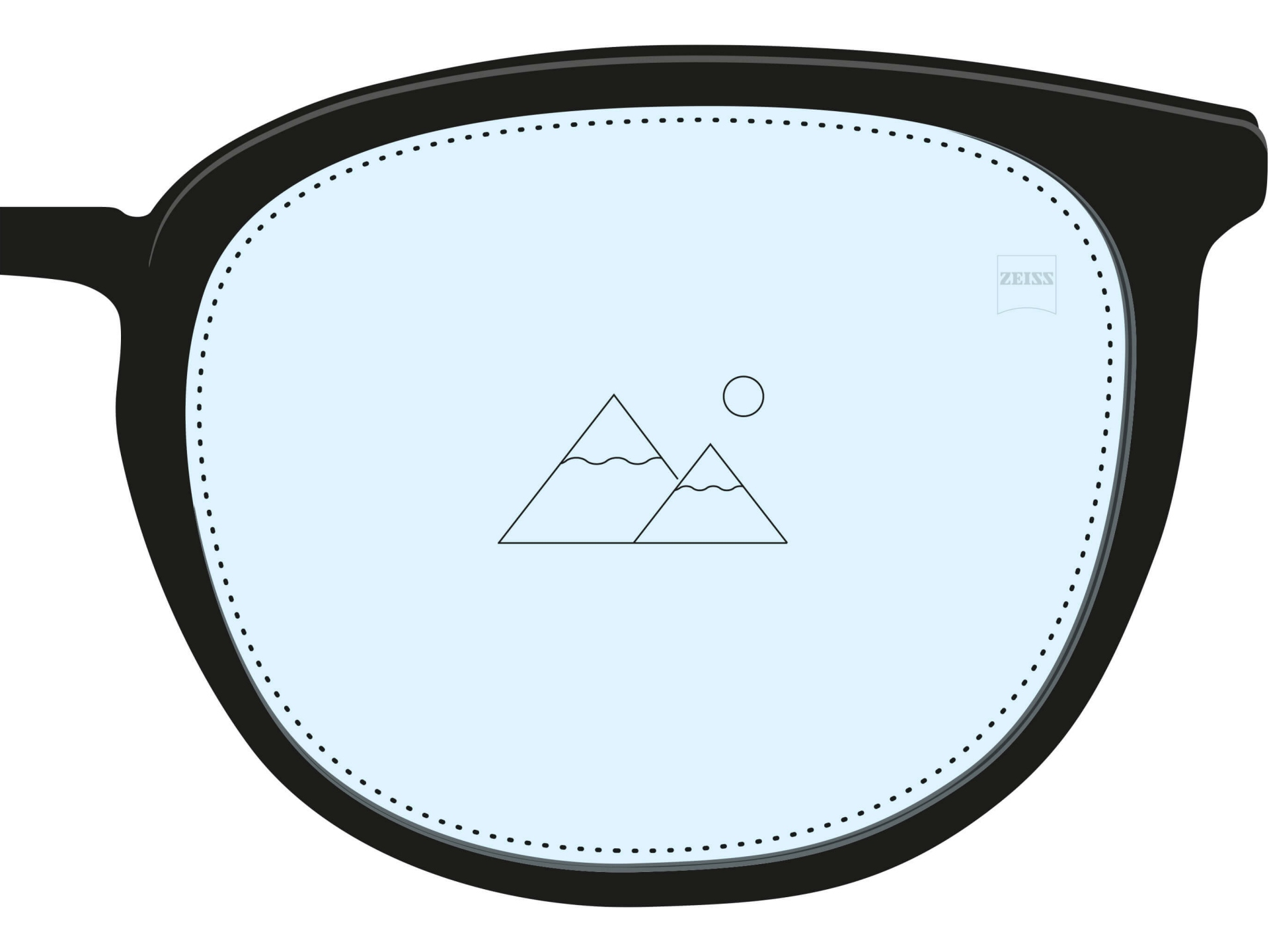 Abbildung eines Einstärkenglases. Das gesamte Glas ist farblich hellblau dargestellt und ein einzelnes Symbol zeigt, dass es nur einen Korrekturwert für eine Entfernung gibt.